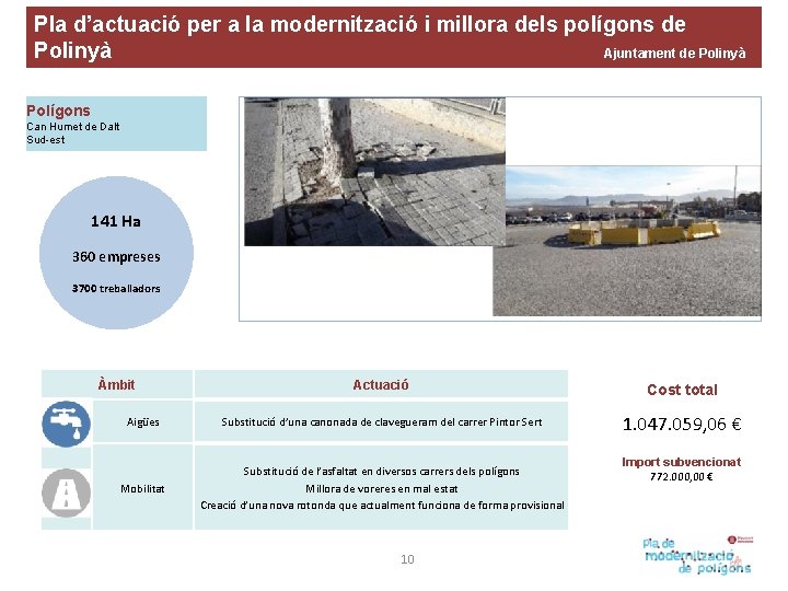 Pla d’actuació per a la modernització i millora dels polígons de Polinyà Ajuntament de