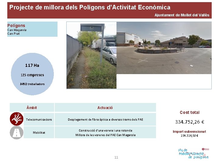 Projecte de millora dels Polígons d’Activitat Econòmica Ajuntament de Mollet del Vallès Polígons Can