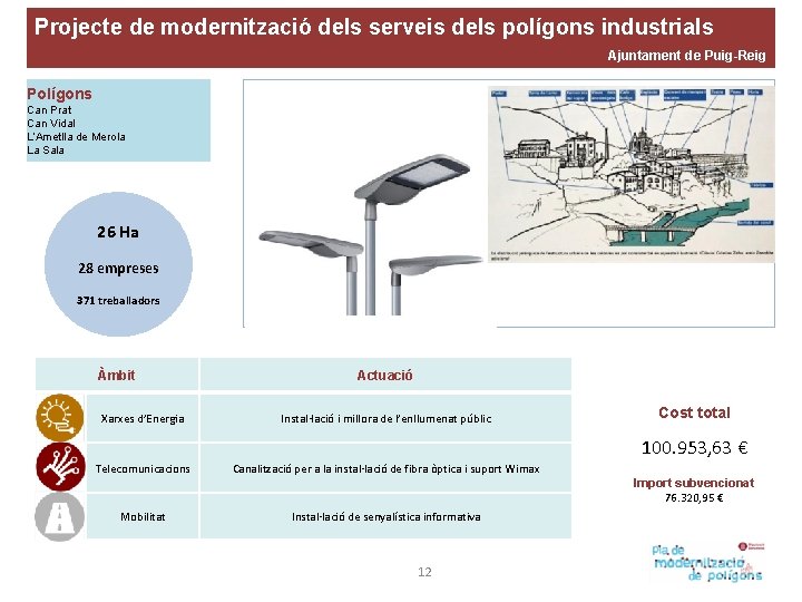 Projecte de modernització dels serveis dels polígons industrials Ajuntament de Puig-Reig Polígons Can Prat