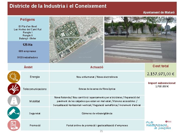 Districte de la Industria i el Coneixement Ajuntament de Mataró Polígons El Pla d’en