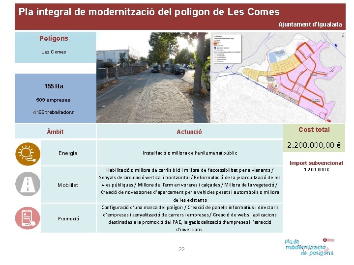 Pla integral de modernització del polígon de Les Comes Ajuntament d’Igualada Polígons Les Comes