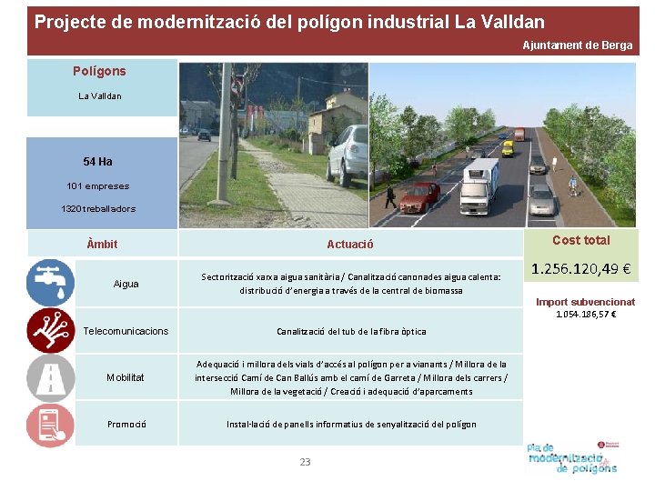 Projecte de modernització del polígon industrial La Valldan Ajuntament de Berga Polígons La Valldan