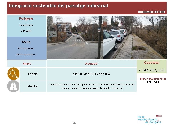 Integració sostenible del paisatge industrial Ajuntament de Rubí Polígons Cova Solera Can Jardí 145