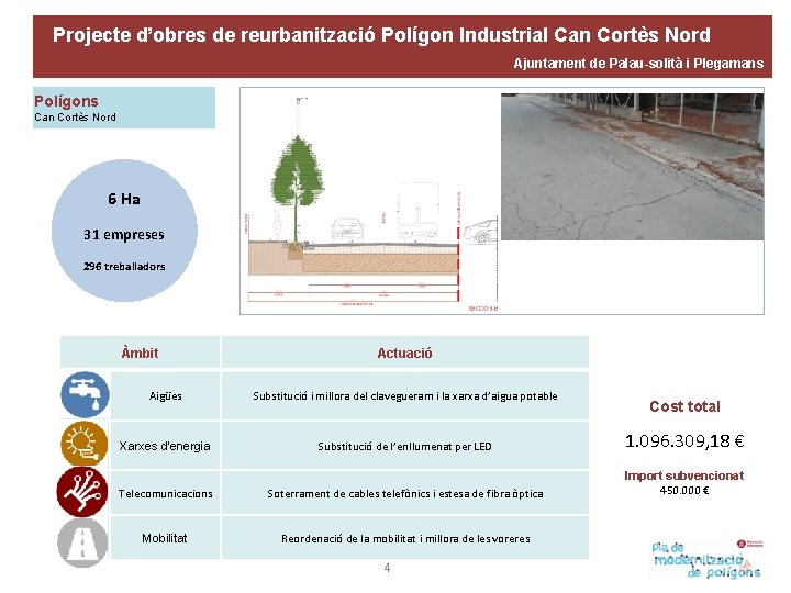 Projecte d’obres de reurbanització Polígon Industrial Can Cortès Nord Ajuntament de Palau-solità i Plegamans
