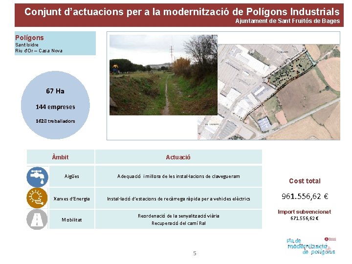 Conjunt d’actuacions per a la modernització de Polígons Industrials Ajuntament de Sant Fruitós de