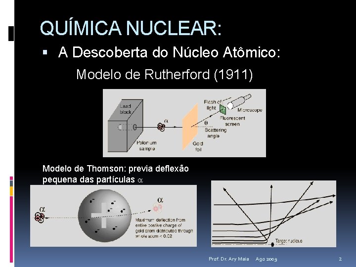 QUÍMICA NUCLEAR: A Descoberta do Núcleo Atômico: Modelo de Rutherford (1911) Modelo de Thomson: