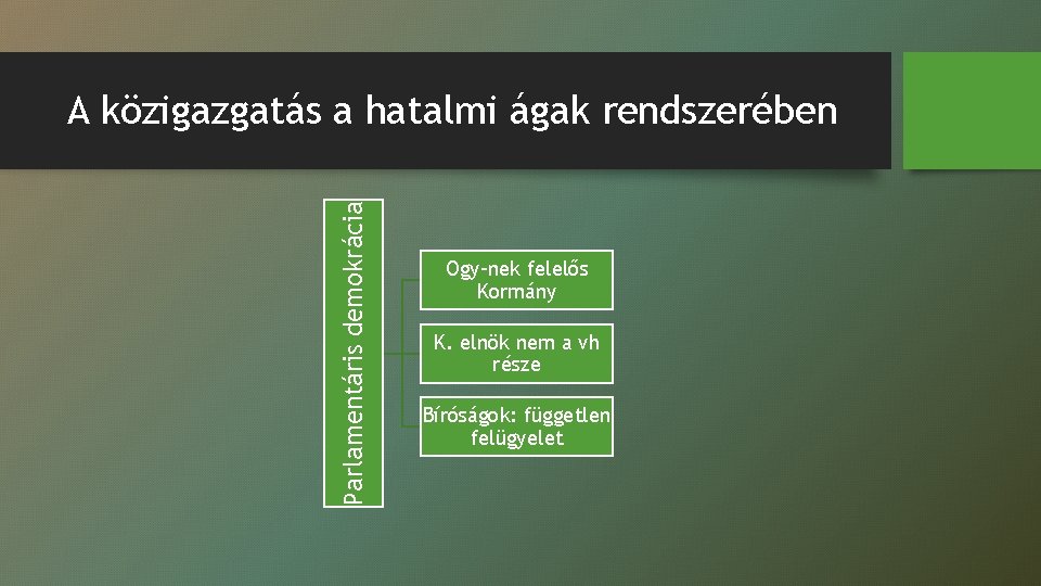Parlamentáris demokrácia A közigazgatás a hatalmi ágak rendszerében Ogy-nek felelős Kormány K. elnök nem Parlamentáris demokrácia A közigazgatás a hatalmi ágak rendszerében Ogy-nek felelős Kormány K. elnök nem