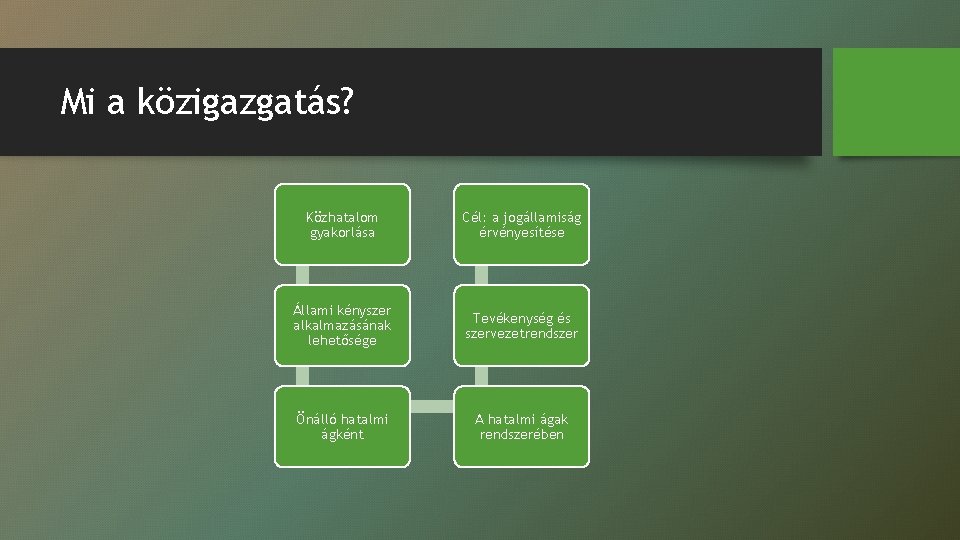 Mi a közigazgatás? Közhatalom gyakorlása Cél: a jogállamiság érvényesítése Állami kényszer alkalmazásának lehetősége Tevékenység