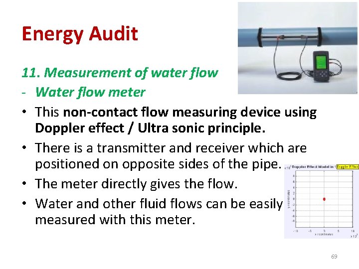 Energy Audit 11. Measurement of water flow - Water flow meter • This non-contact