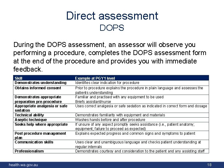 Direct assessment DOPS During the DOPS assessment, an assessor will observe you performing a