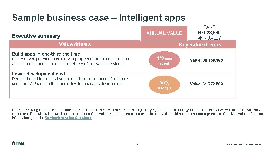 Sample business case – Intelligent apps ANNUAL VALUE Executive summary Value drivers SAVE $9,