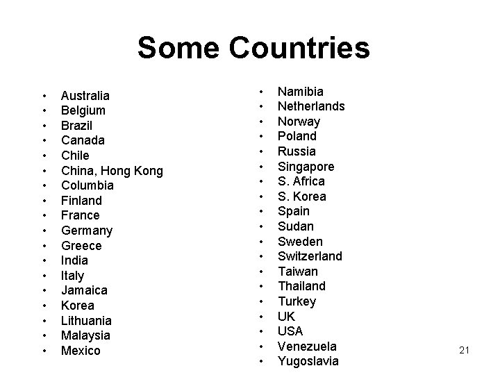 Some Countries • • • • • Australia Belgium Brazil Canada Chile China, Hong