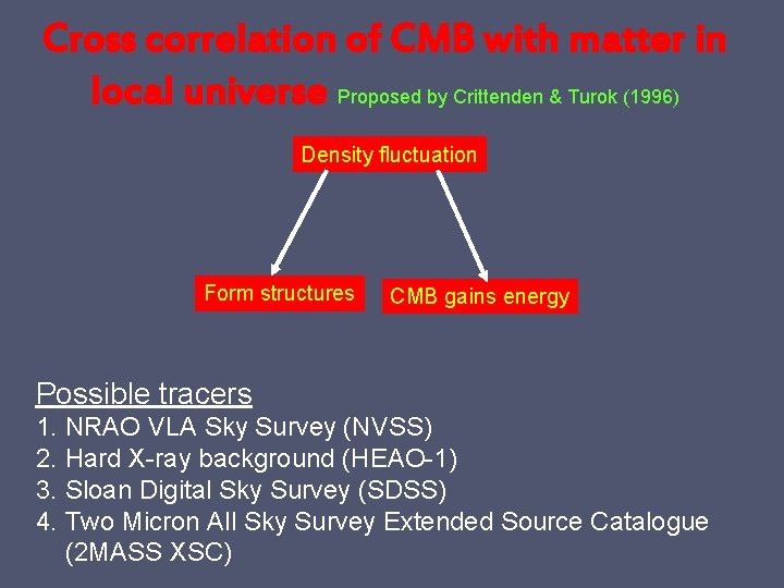 Cross correlation of CMB with matter in local universe Proposed by Crittenden & Turok