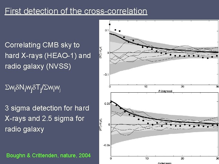 First detection of the cross-correlation Correlating CMB sky to hard X-rays (HEAO-1) and radio