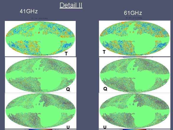 41 GHz Detail II 61 GHz T T Q Q U U 