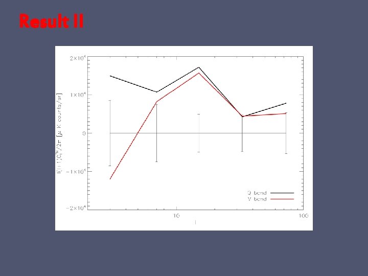 Result II 