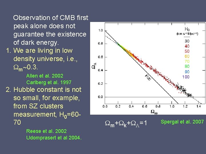 Observation of CMB first peak alone does not guarantee the existence of dark energy.
