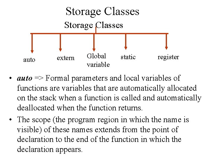 Storage Classes auto extern Global variable static register • auto => Formal parameters and