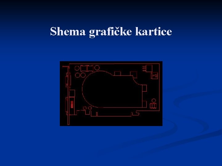 Shema grafičke kartice 