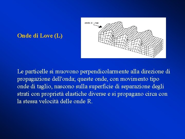 Onde di Love (L) Le particelle si muovono perpendicolarmente alla direzione di propagazione dell'onda;