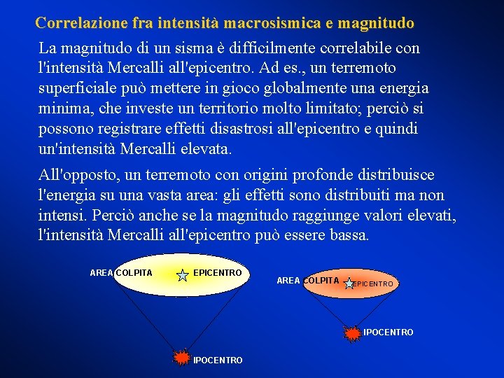 Correlazione fra intensità macrosismica e magnitudo La magnitudo di un sisma è difficilmente correlabile
