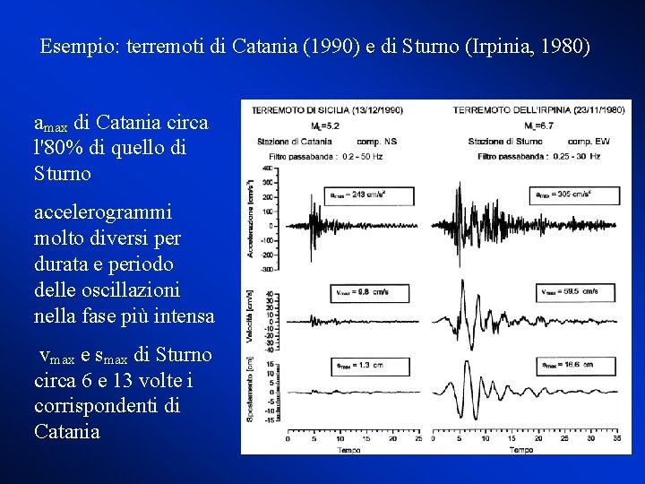 Esempio: terremoti di Catania (1990) e di Sturno (Irpinia, 1980) amax di Catania circa