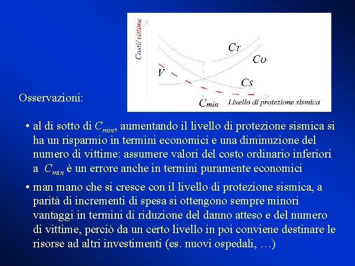 Osservazioni: • al di sotto di Cmin, aumentando il livello di protezione sismica si