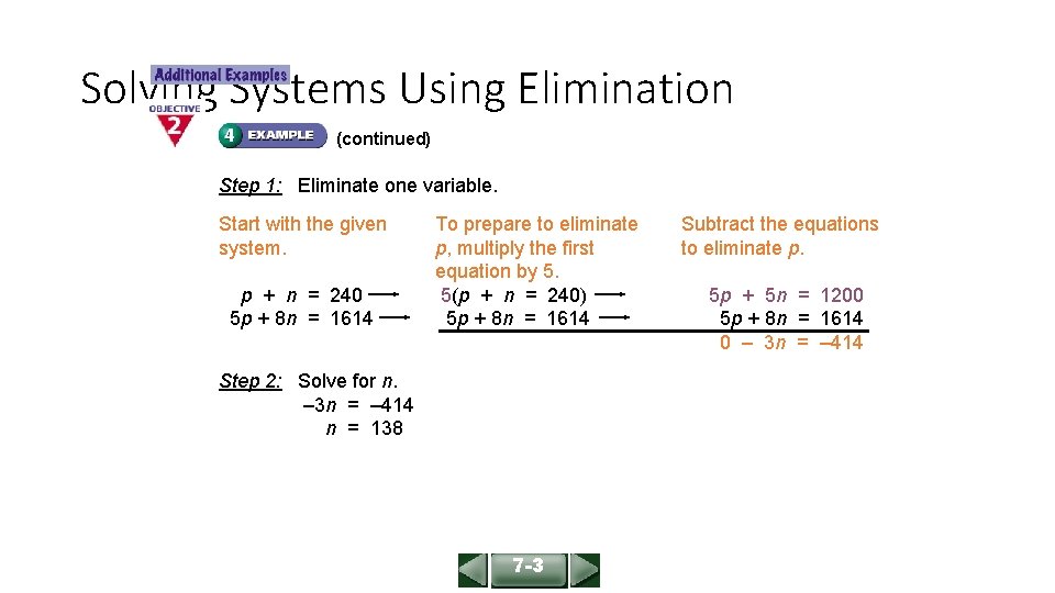 ALGEBRA 1 LESSON 7 -3 Solving Systems Using Elimination (continued) Step 1: Eliminate one