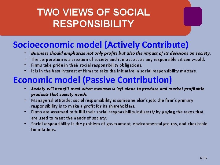 TWO VIEWS OF SOCIAL RESPONSIBILITY Socioeconomic model (Actively Contribute) • • Business should emphasize