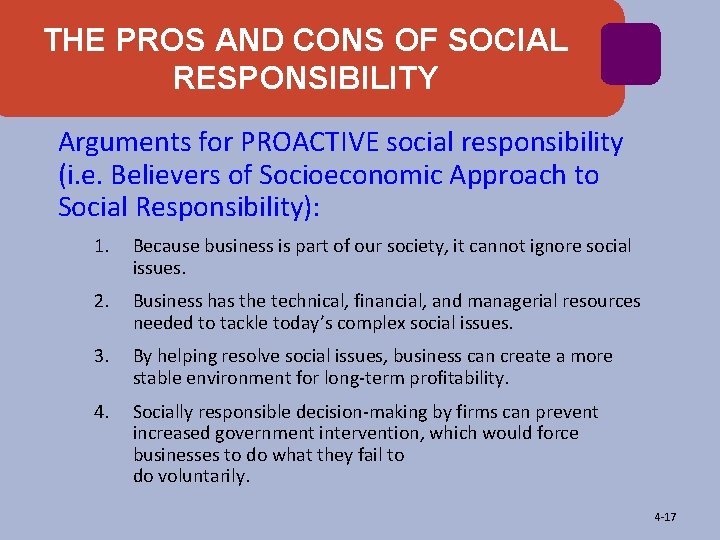 THE PROS AND CONS OF SOCIAL RESPONSIBILITY Arguments for PROACTIVE social responsibility (i. e.