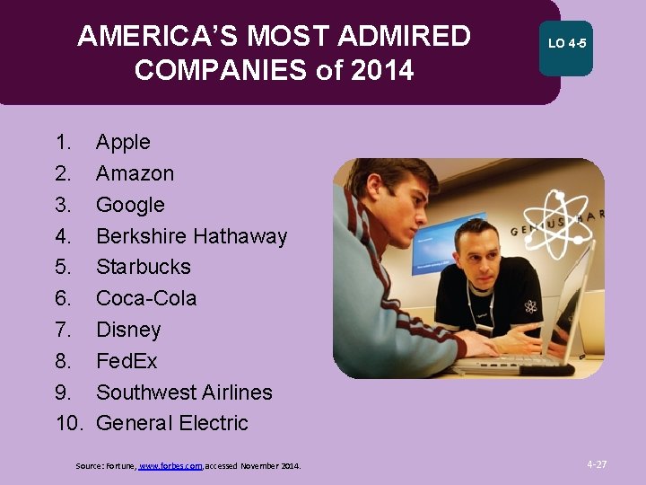 AMERICA’S MOST ADMIRED COMPANIES of 2014 1. 2. 3. 4. 5. 6. 7. 8.