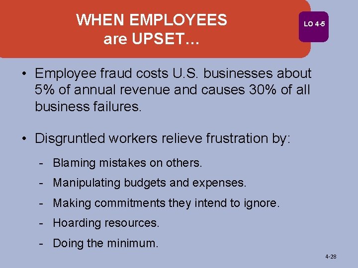 WHEN EMPLOYEES are UPSET… LO 4 -5 • Employee fraud costs U. S. businesses