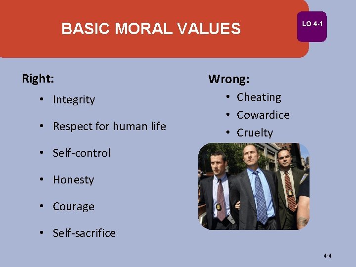 BASIC MORAL VALUES Right: • Integrity • Respect for human life LO 4 -1