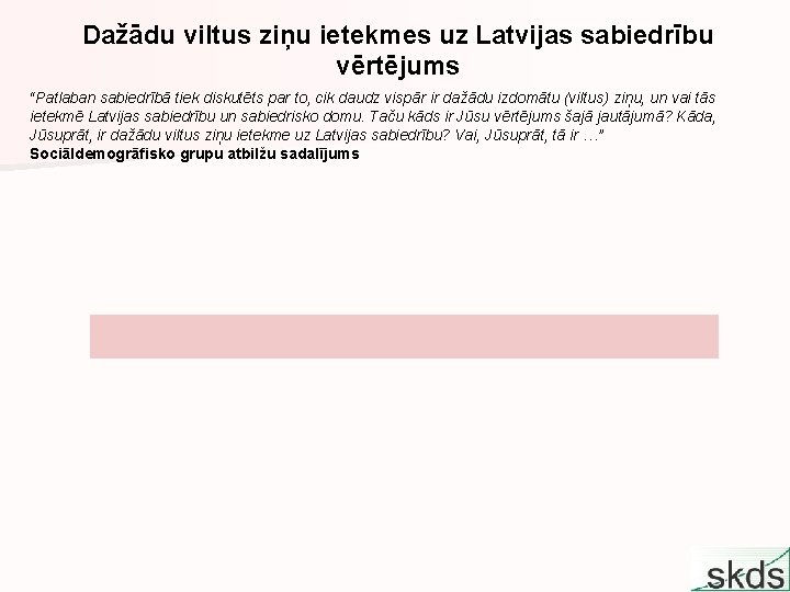 Dažādu viltus ziņu ietekmes uz Latvijas sabiedrību vērtējums “Patlaban sabiedrībā tiek diskutēts par to,