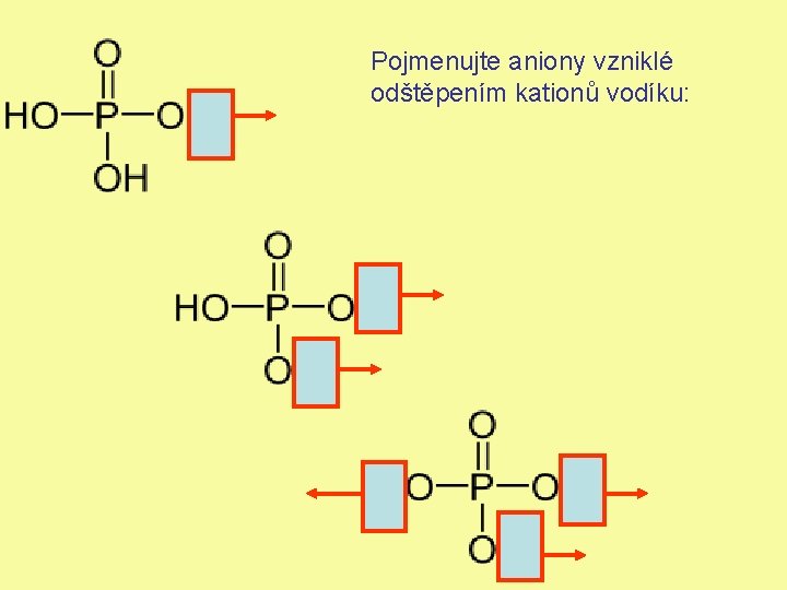 Pojmenujte aniony vzniklé odštěpením kationů vodíku: 