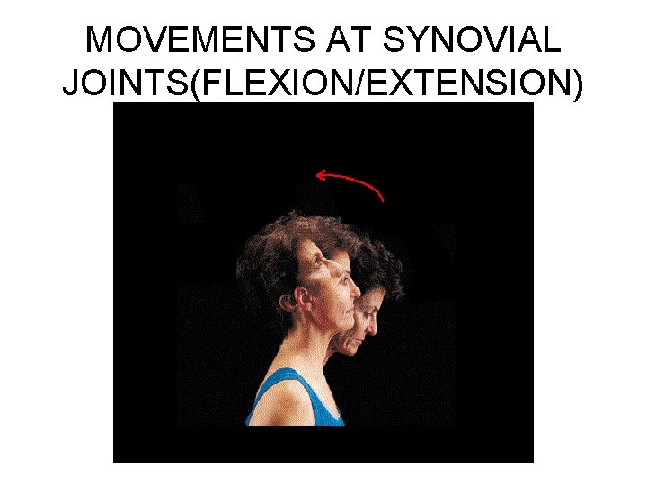 MOVEMENTS AT SYNOVIAL JOINTS(FLEXION/EXTENSION) 