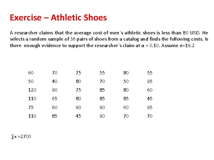 Exercise – Athletic Shoes A researcher claims that the average cost of men`s athletic