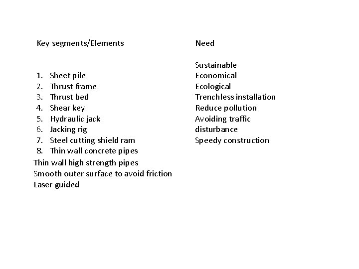 Key segments/Elements 1. Sheet pile 2. Thrust frame 3. Thrust bed 4. Shear key