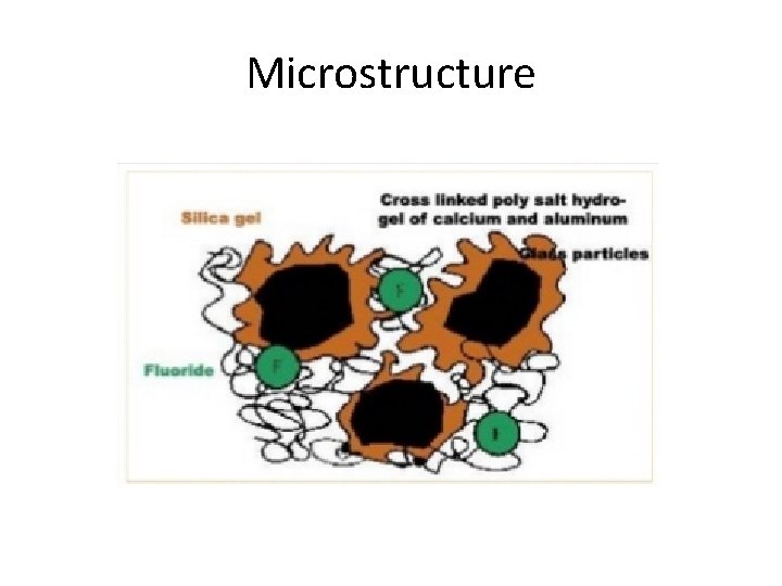 Microstructure Microstructure