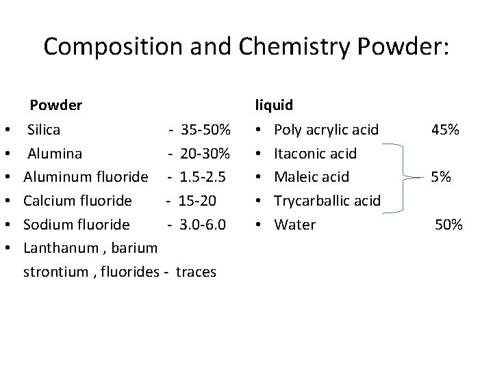 Composition and Chemistry Powder: Powder • • • Silica - 35 -50% Alumina - Composition and Chemistry Powder: Powder • • • Silica - 35 -50% Alumina -