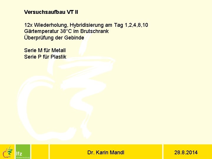 Versuchsaufbau VT II 12 x Wiederholung, Hybridisierung am Tag 1, 2, 4, 8, 10