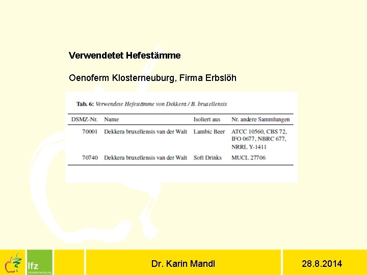 Verwendetet Hefestämme Oenoferm Klosterneuburg, Firma Erbslöh Dr. Karin Mandl 28. 8. 2014 