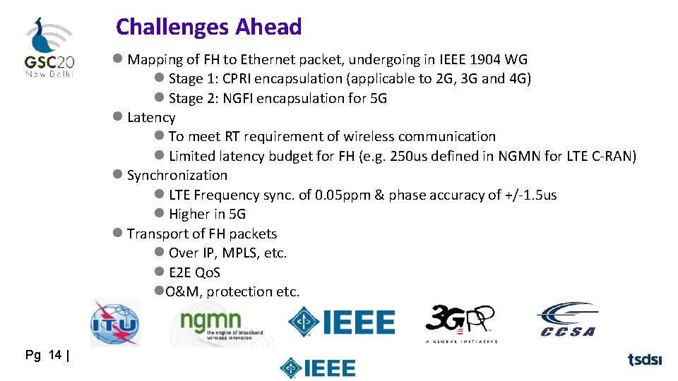 Challenges Ahead Mapping of FH to Ethernet packet, undergoing in IEEE 1904 WG Stage