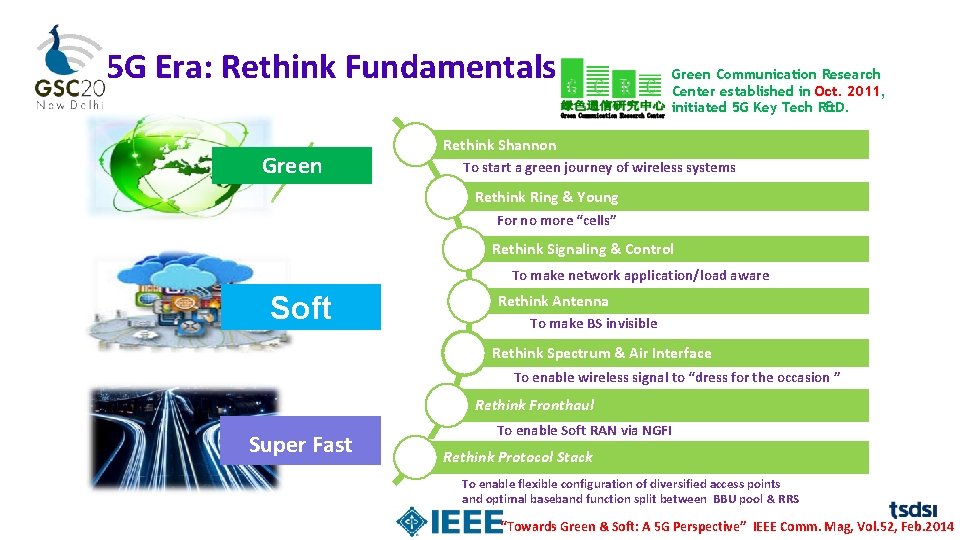 5 G Era: Rethink Fundamentals Green Communication Research Center established in Oct. 2011, initiated
