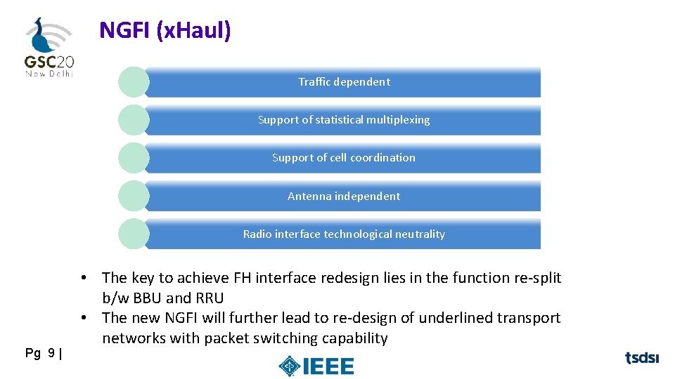 NGFI (x. Haul) Traffic dependent Support of statistical multiplexing Support of cell coordination Antenna