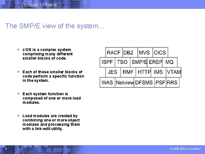 Chapter 17 SMP/E The SMP/E view of the system… § z/OS is a complex