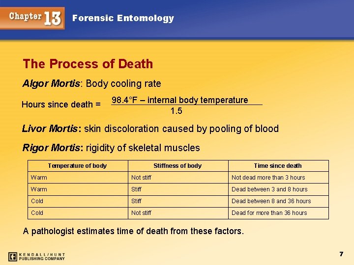 Forensic Entomology The Process of Death Algor Mortis: Body cooling rate Hours since death