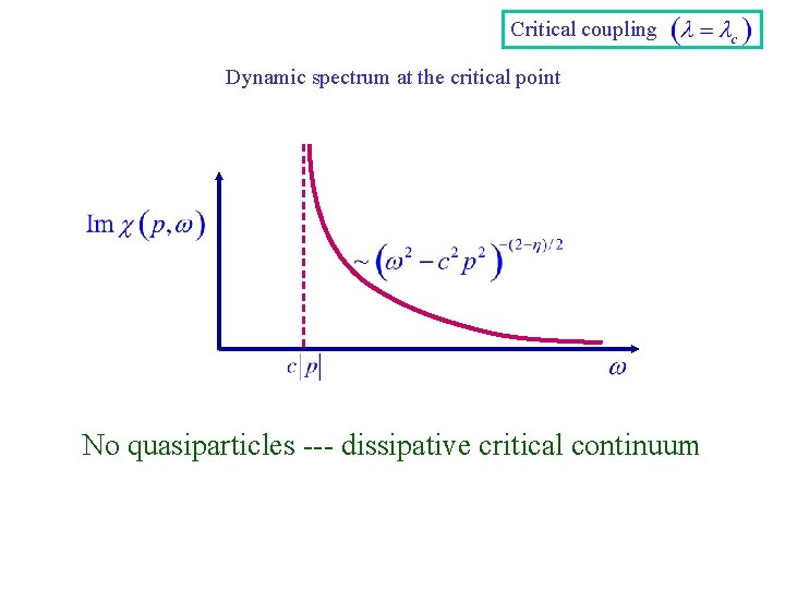 Critical coupling Dynamic spectrum at the critical point No quasiparticles --- dissipative critical continuum