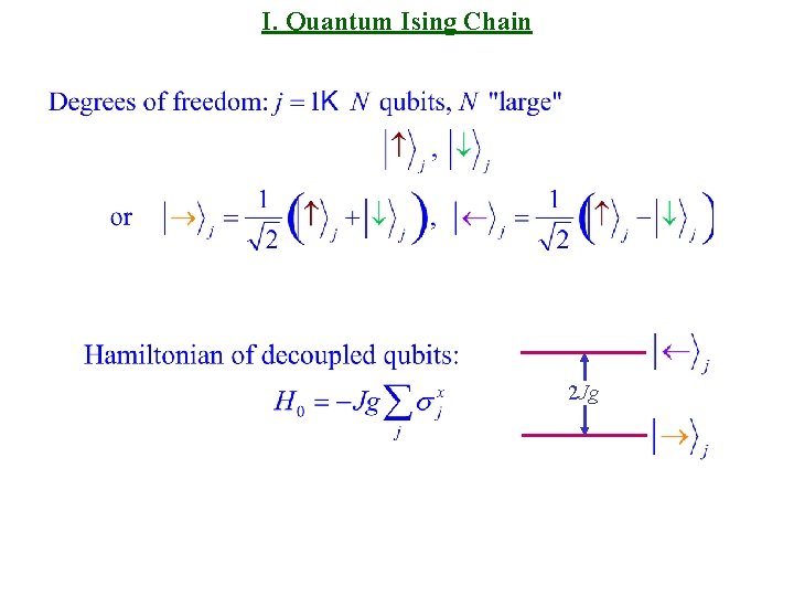 I. Quantum Ising Chain 2 Jg 