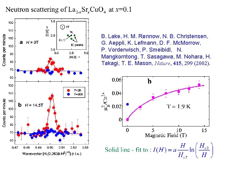 B. Lake, H. M. Rønnow, N. B. Christensen, G. Aeppli, K. Lefmann, D. F.